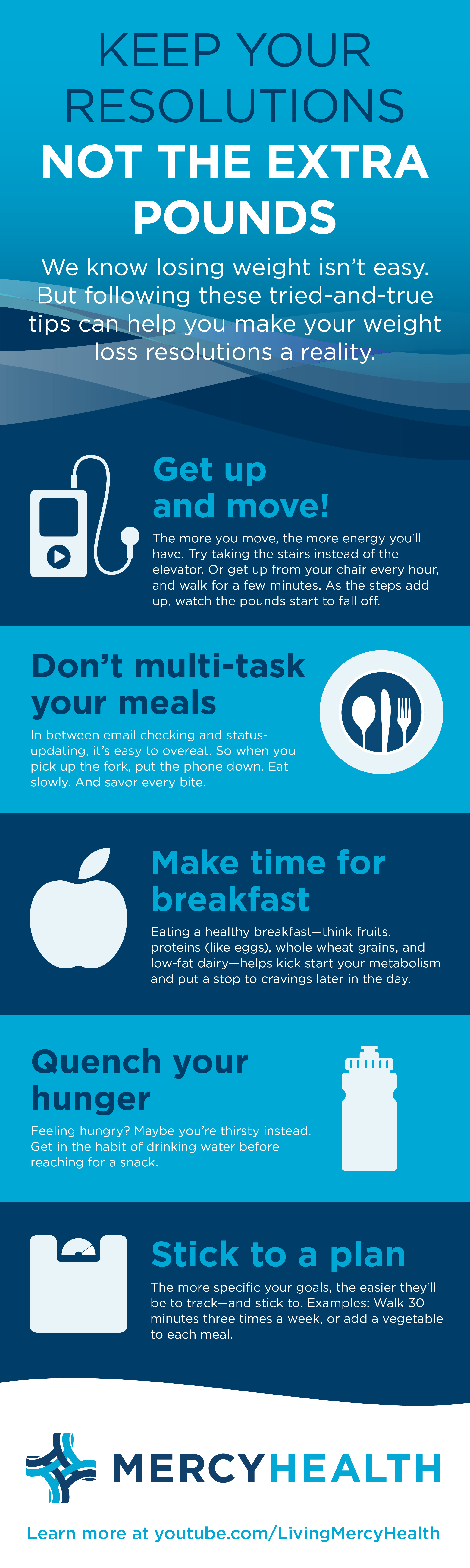 New Video from Mercy Health Offers Weight Management Tips